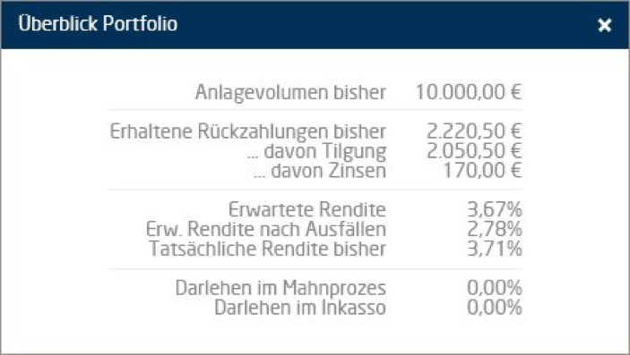 giromatch portfolio