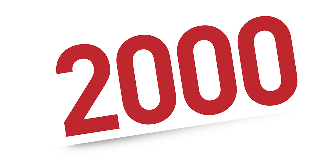 2000 Euro Kredit