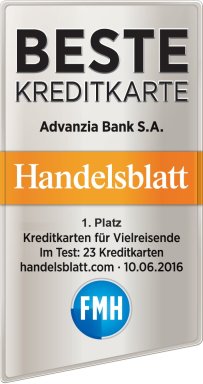 Advanzia MasterCard Gold Test